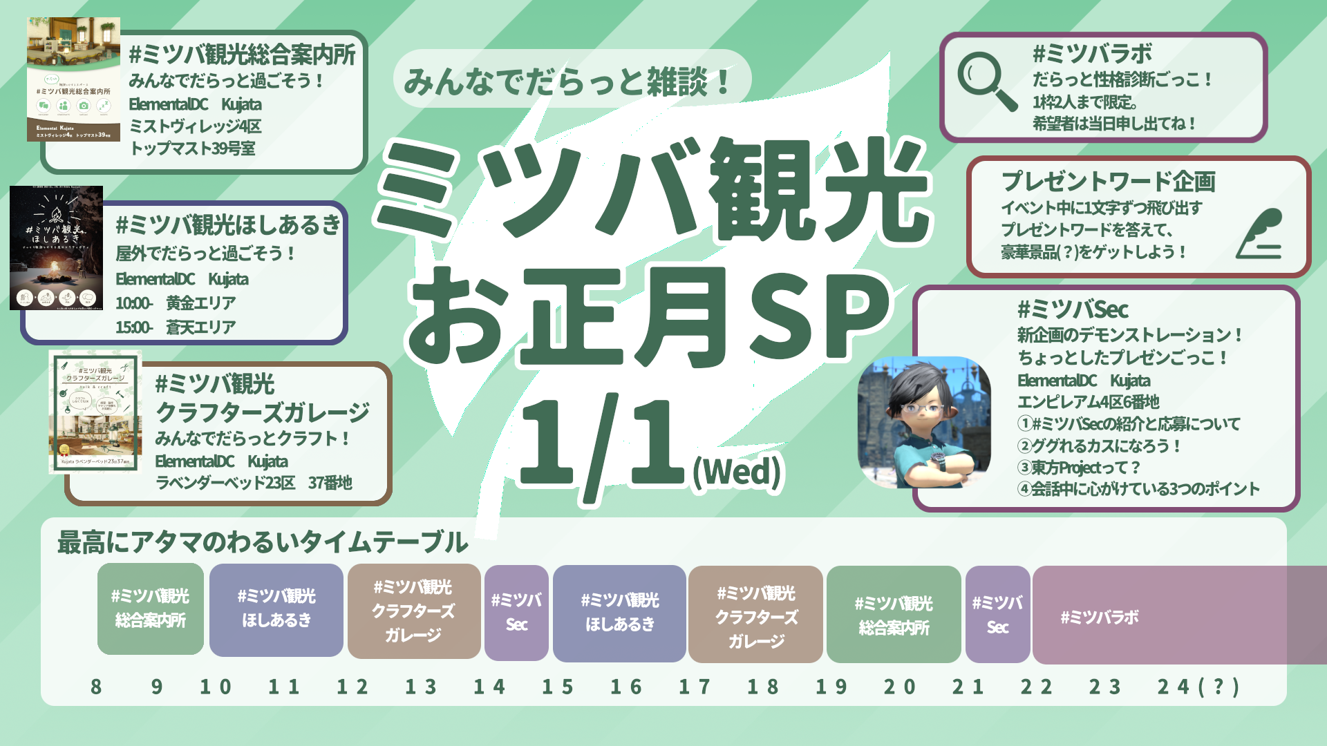 ミツバ観光お正月SP
