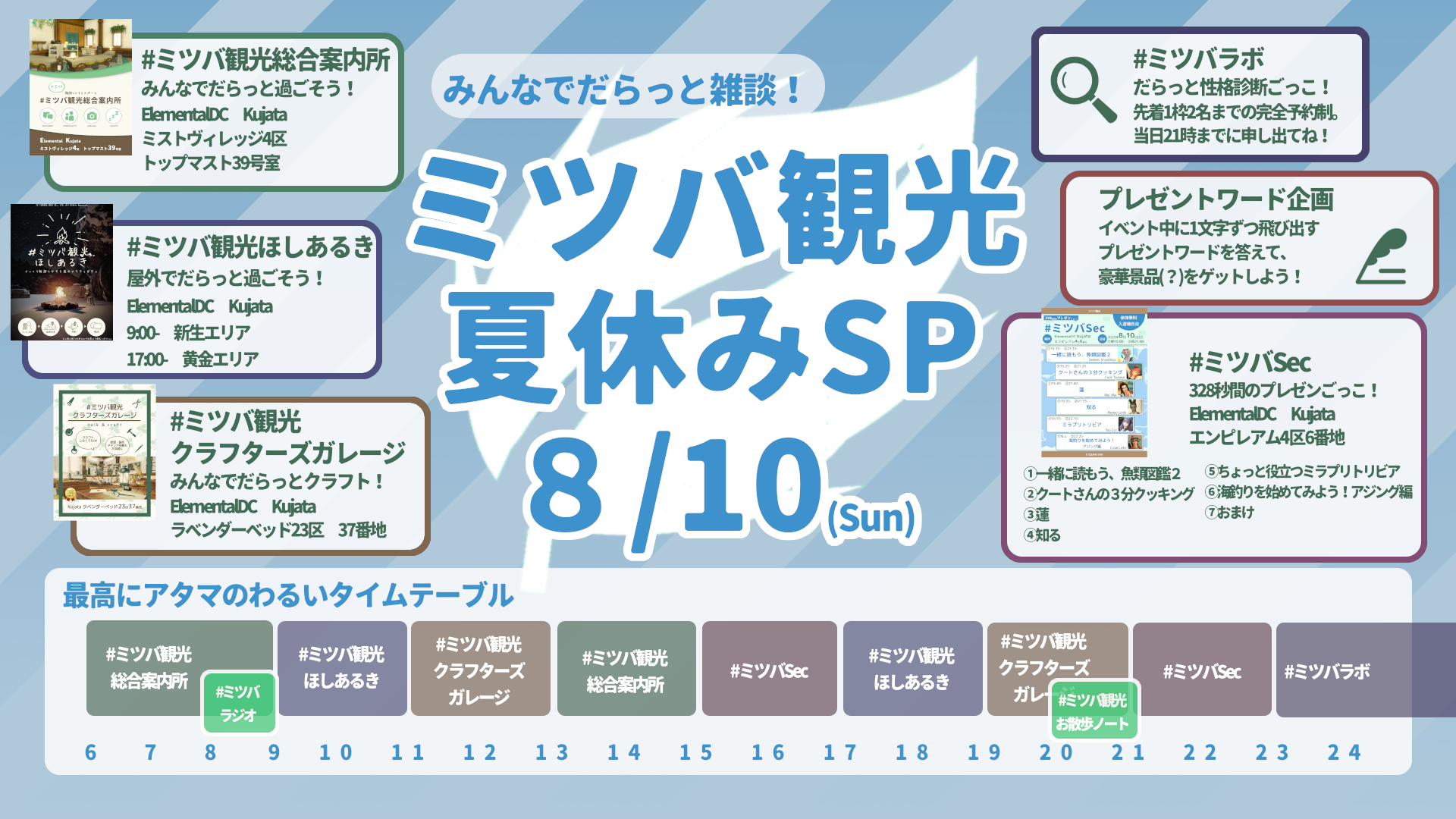 ミツバ観光夏休みSP2025